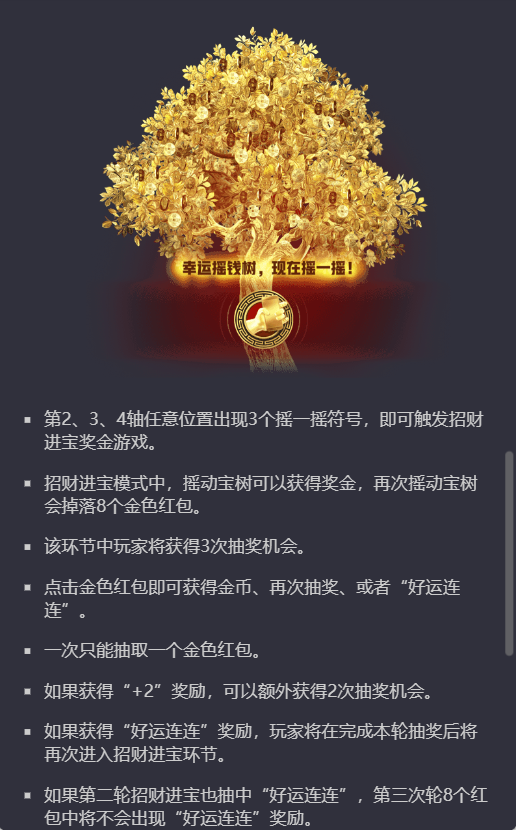 摇钱树招财进宝规则说明 摇钱树招财进宝