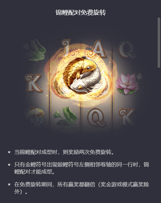PG电子鱼跃龙门锦鲤配对免费旋转模式说明图