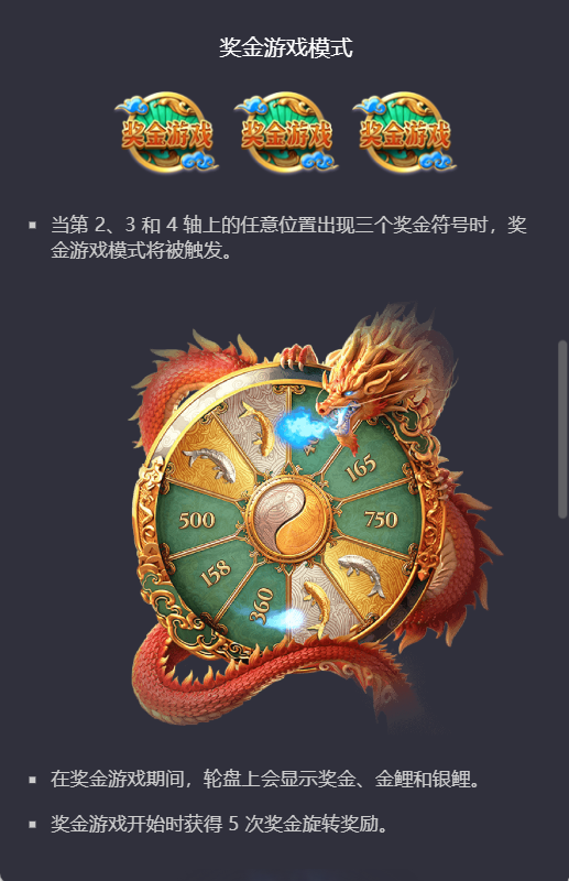 PG电子鱼跃龙门奖金游戏模式说明图