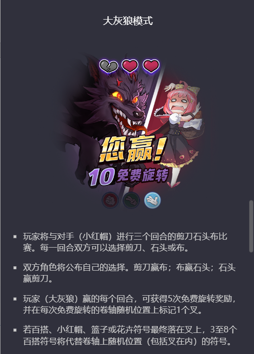 PG电子逆袭的小红帽-大灰狼模式说明图