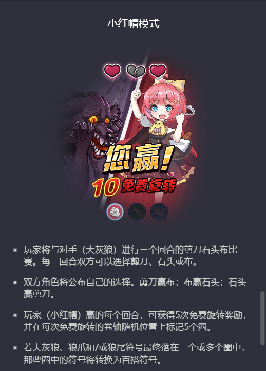 PG电子逆袭的小红帽-小红帽模式说明图