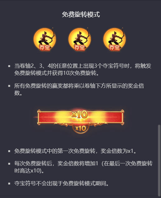 PG电子后羿射日免费旋转模式规则介绍图