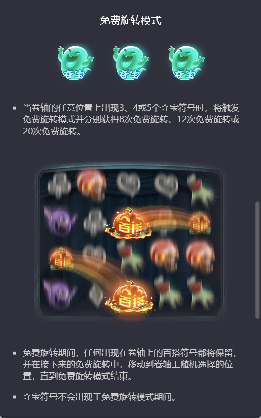 PG电子万胜狂欢夜免费旋转游戏模式说明图