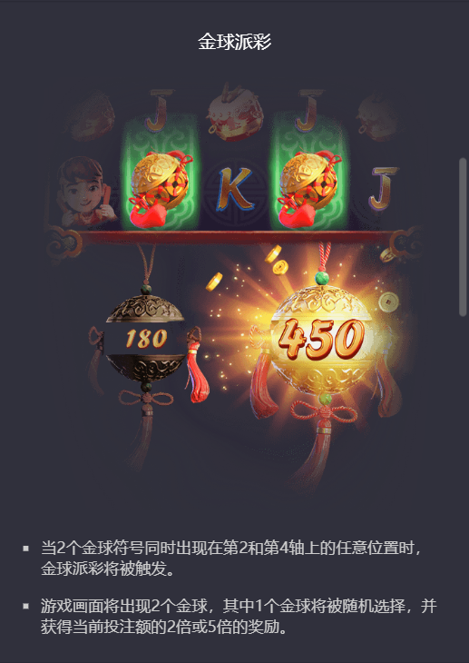 PG电子舞狮进宝金球派彩模式说明图