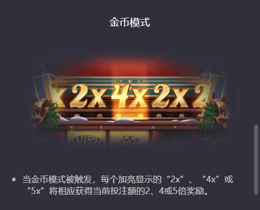 PG电子圣诞欢乐送金币模式说明图