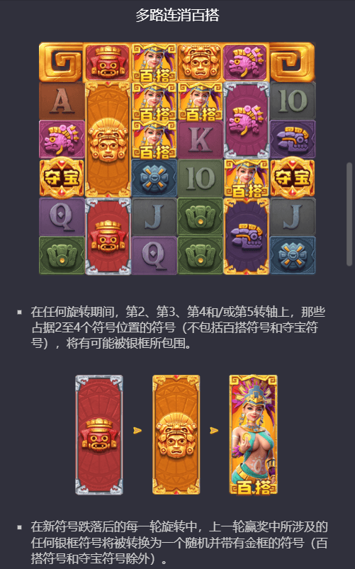 PG电子寻宝黄金城多路连消百搭爆奖模式解说图