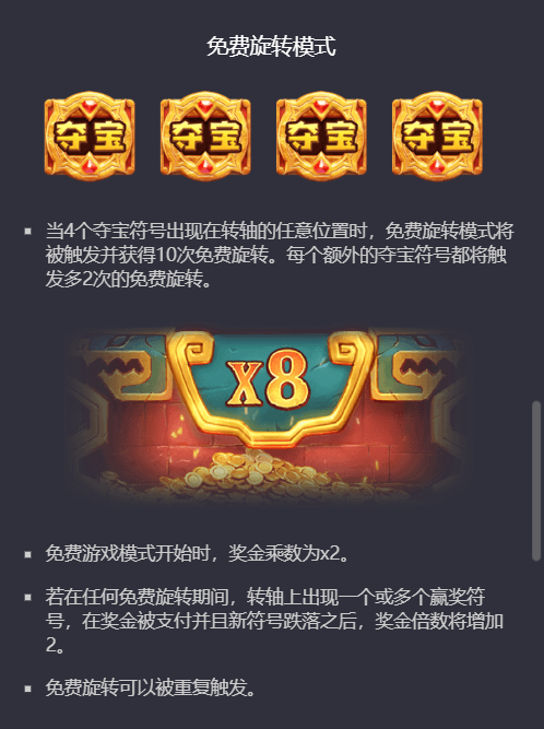 PG电子寻宝黄金城免费旋转模式玩法说明图