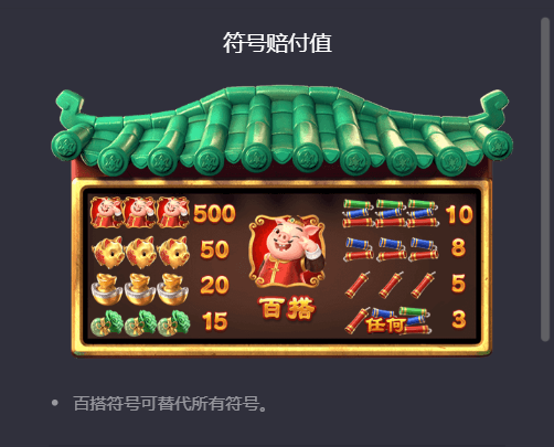 PG电子金猪报财游戏赔付值符号展示图