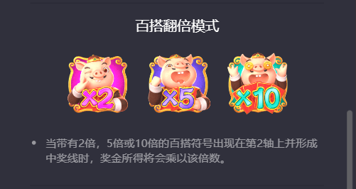 PG电子金猪报财百搭翻倍模式解说图