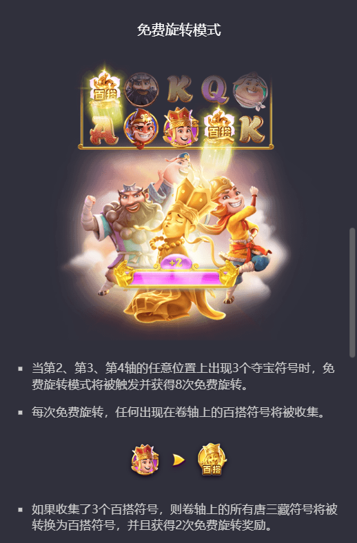 PG电子嘻游记免费旋转模式玩法介绍图