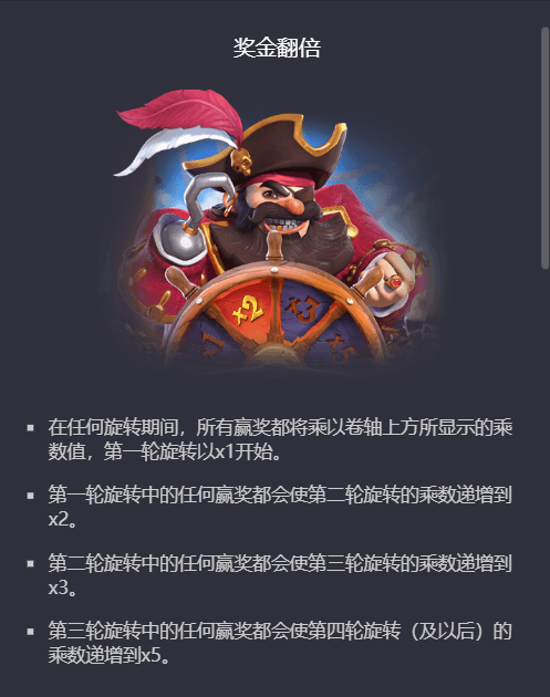 PG电子赏金船长的奖金翻倍效果说明图
