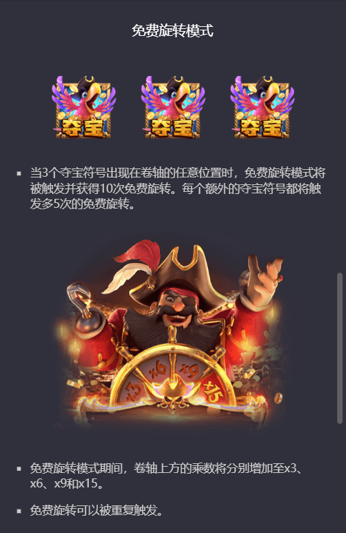 PG电子赏金船长的免费旋转模式说明图
