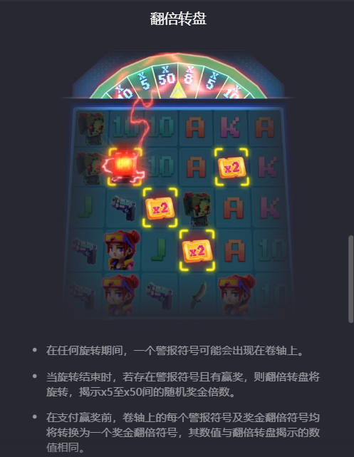 丧尸大作战翻倍转盘模式 PG电子丧尸大作战翻倍转盘模式说明图