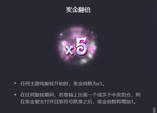 奖金翻倍规则说明图