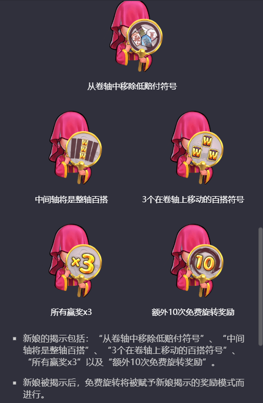 唐伯虎点秋香的免费旋转模式说明图