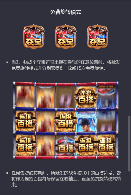拳霸的免费旋转模式介绍图