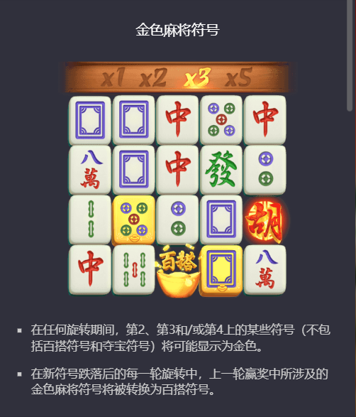 PG电子麻将胡了的金色符号效果说明图
