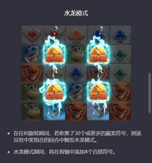 PG电子寻龙探宝老虎机的水龙模式说明图