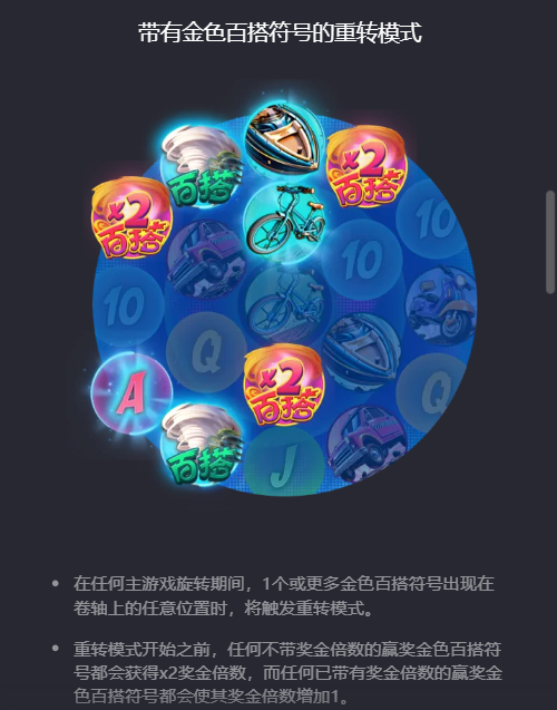 PG电子直击龙卷风的金色百搭符号重转模式说明图
