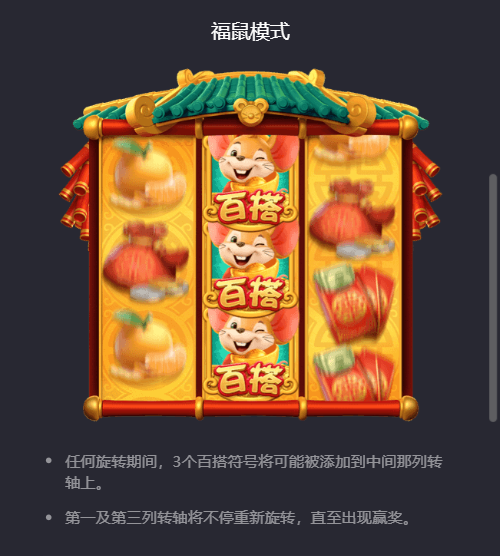 PG电子鼠鼠福福的福鼠模式介绍图