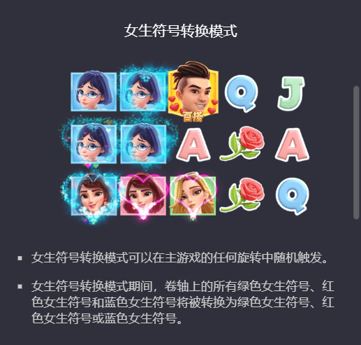 PG电子亲爱的女生符号转换模式说明图