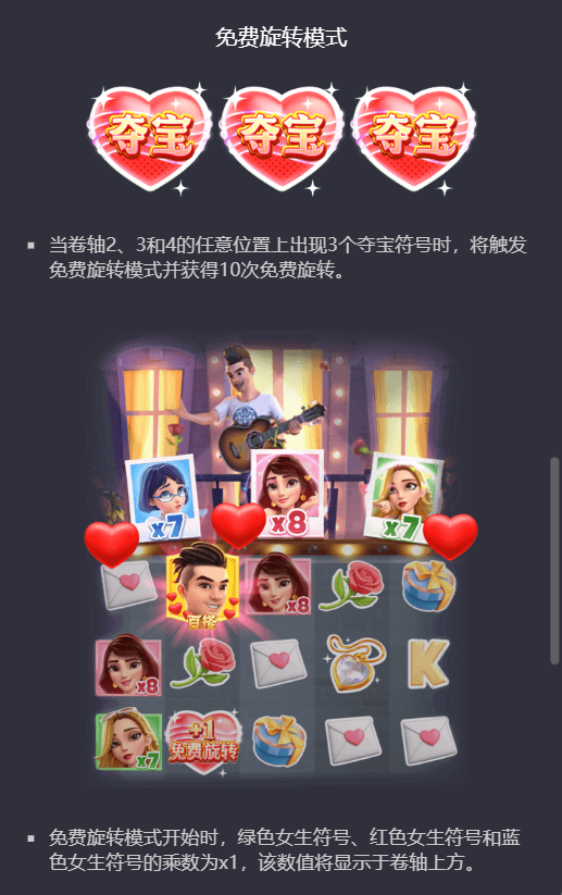 PG电子亲爱的免费旋转模式说明图