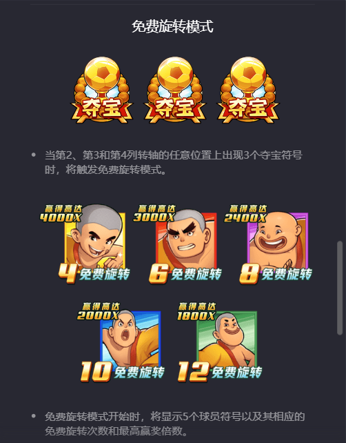 PG电子游戏少林足球免费旋转模式规则说明图