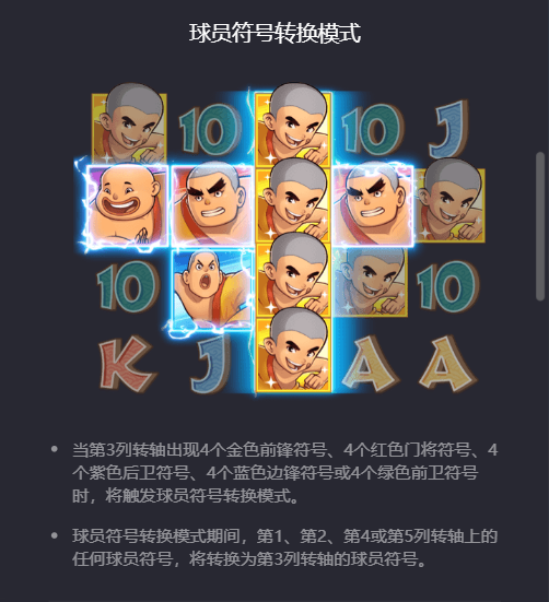 PG电子老虎机少林足球球员符号转换模式说明图