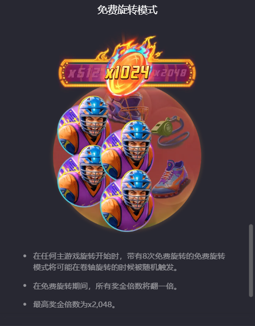 橄敢赢免费旋转模式玩法规则说明图