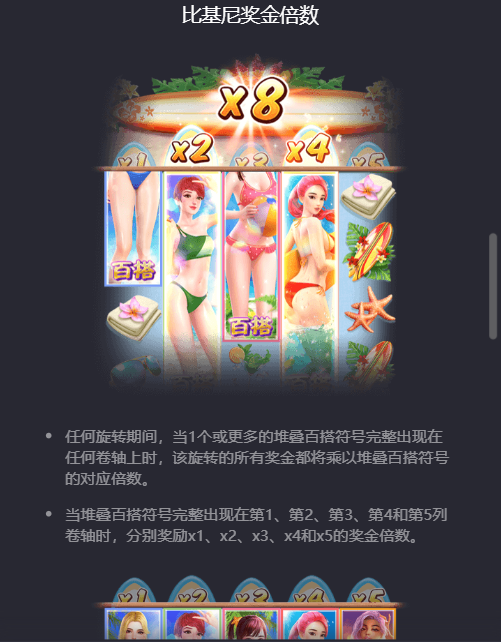 PG电子比基尼天堂的比基尼奖金倍数说明图