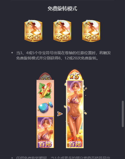 PG电子比基尼天堂的免费旋转模式说明图