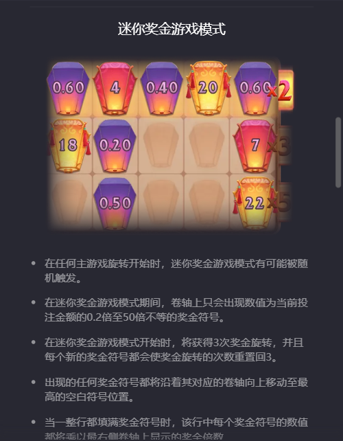 PG电子天灯赐福的迷你奖金游戏说明图