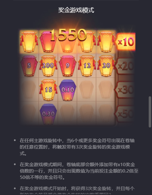 PG电子天灯赐福奖金游戏模式规则说明图