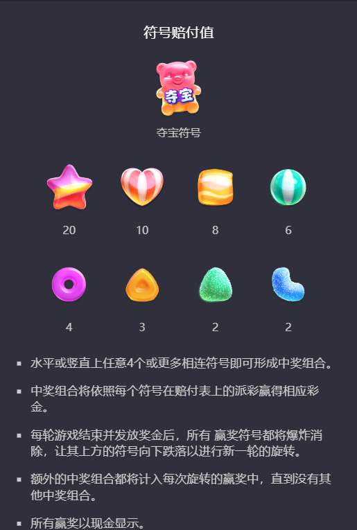PG电子糖果连连爆普通游戏符号展示图