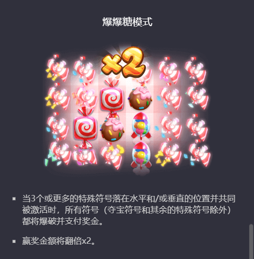 PG电子糖果连连爆的爆爆糖模式解说图