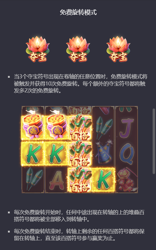 PG电子火树赢花免费旋转模式规则说明图