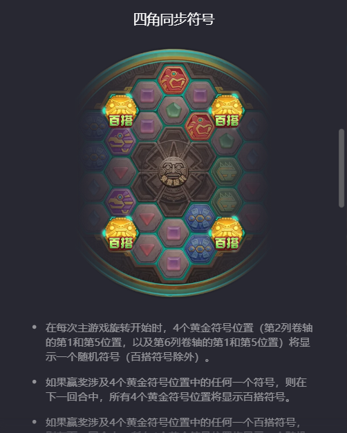 太阳黄金城的四角同步符号说明图