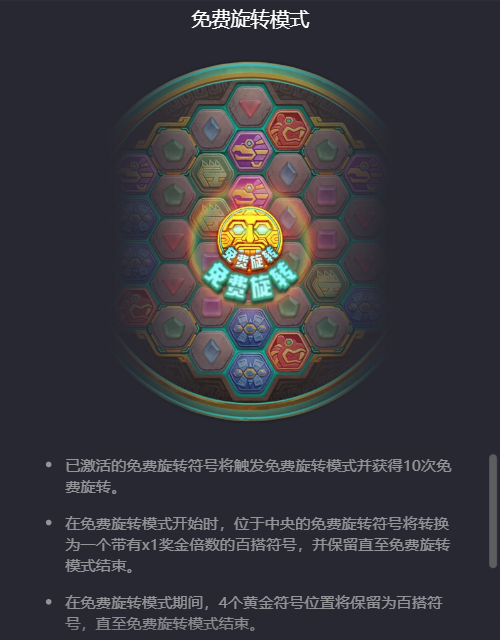 太阳黄金城的免费旋转模式玩法说明图
